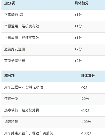 午评：创指半日涨0.61% 智能医疗概念延续涨势