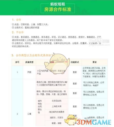 到了美国才发现并没有滤镜