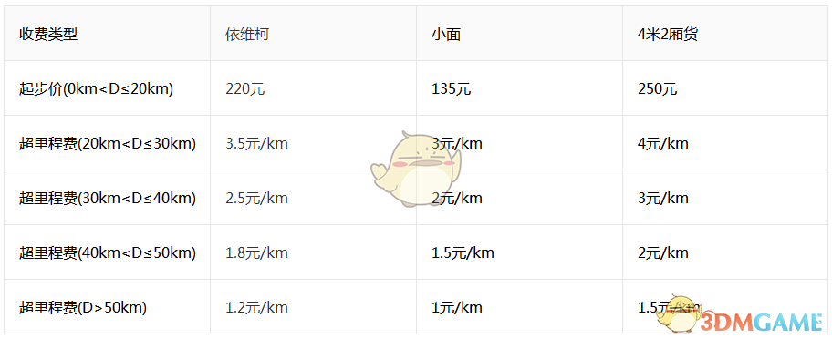 人尴尬的时候会假装很忙